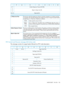 Page 10501234567
InitiatorResponseTimeout[03E8h]6–7
RejecttoOpenLimit[0]8
9
Reserved(0)10–15
Thetimeforwhichthetargetportwillretryconnectionrequeststoaninitiatorportthat
arerejectedwithresponsesindicatingtheinitiatorportmaynolongerbepresentbefore
recognizinganI_Tnexusloss.Valuesareasfollows:
I_TNexusLossTime
Vendorspecificamountoftime0000h
Timeinmilliseconds.Thedefaultvalueof07D0hfallswithinthisrange,so
thedrivewillretryrequestfor2seconds,thatis,07D0h(2000)milliseconds.
0001h–
FFFEh
Retryrequestsforever.FFFFh...