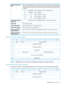 Page 107Thelinkratenegotiatedduringthelastlinkreset.ThismaybelessthantheProgrammed
MinimumPhysicalLinkRateorgreaterthantheProgrammedMaximumPhysicalLinkRate
iftheyhavebeenchangedsincethelastlinkreset.Valuesappropriateforthisdeviceare
asfollows:
NegotiatedLogicalLink
Rate
PHYisenabled.Unknownphysicallinkrate.UNKNOWN0h
PHYisdisabled.DISABLED1h
PHYisenabled—1.5Gb/sG18h
PHYisenabled—3.0Gb/sG29h
PHYisenabled—6.0Gb/sG3Ah
TheattachedPHYiscapablebehavingasaSSP/STP/SMPinitiator.1AttachedSSP/STP/SMP
InitiatorPort...