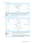 Page 123Additionalparameterdata
01234567
TransportParameterDataLength(n-27)(MSB)24
(LSB)27
TransportIDsList
FirstTransportID(MSB)28
(LSB):
:
LastTransportID(MSB):
(LSB)n
SpecifiesthenumberofbytesofTransportIDstofollow.TheParameterListLengthinthe
CDBcontainsallthebytesspecifiedinTransportParameterDataLength.
TransportParameterData
Length
See“TransportIDs”(page124).TransportIDs
ParameterdatafortheRegisterandMoveserviceaction
01234567
ReservationKey(MSB)0
(LSB)7
ServiceActionReservationKey(MSB)8
(LSB)15...