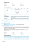 Page 128Pre-executionchecks
FlagLinkFixedBitIllegalField
DeferredErrorReservationBadLUN
DiagnosticStatusMediaAccessUnitAttention
Commanddescriptorblock
01234567
OperationCode(08h)0
LogicalBlockAddress(MSB)1
(LSB)3
TransferLength4
Control5
CDBfields
Specifiestheblockaddressfromwhichtoread.Thetapedrivewillspacetothisblock
beforereadingdata.
LogicalBlockAddress
Thenumberofblocksofdatatoreturn.EachCD-ROMblockis2048bytesinsize.
Thissizeisautomaticallysetinthemodedata’sfixedblocklengthwhileinCD-ROM
mode....