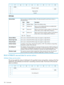 Page 13001234567
AllocationLength(MSB)10
(LSB)13
Reserved(0)14
Control15
CDBfields
Serviceactionsaredefinedasfollows.ThedatareturnedforeachServiceActionis
describedbelow.
ServiceAction
DescriptionNameCode
Returnstheattributevalues.AttributeValues00h
ReturnsalistofattributeIDsthatareavailable(both
supportedandexistingIDs)
AttributeList01h
Returnsalistofknownvolumenumbers.ForLTOUltrium
drives,thereisonlyasinglevolume,Volume0.
VolumeList02h
Returnsalistofknownpartitionnumbers.ForLTOUltrium...