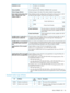 Page 135Thetapeisnotinitialized0Initializationcount
Inothercases1
SetandresetbytheSETMEDIUMATTRIBUTEADCcommand.Volumeidentifier
Indicateschangesinthestateofthemediumrelatedtologicalobjects.Volumechangereference
Theseattributesprovidearollinghistoryofthelastfourdeviceserversinwhich
thetapehasbeenloaded.Theformatoftheattributesisasfollows:
Devicemake/serialnumberatlast
loadandDevicemake/serial
numberatload–n01234567
VendorIdentification(MSB)0
(LSB)7
ProductSerialNumber(MSB)8
(LSB)39...