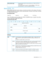 Page 139Innon-encryptingmode,themaximumblocksizeis16MB(=16777215or
FFFFFFhbytes).
Inencryptingmode,themaximumis8MB(=8388608or7FFFFFhbytes),
allowingheadroomincasetheencrypteddataexpands.
MaximumBlockLength
READBUFFER3Ch
READBUFFERreadsdatafromthememoryonthedriveandsendsittotheinitiator.Thevalueof
theModefielddetermineswhetheronlythe4-bytedescriptorisreturned,onlythedataisreturned,
orwhetherbotharereturned.
Pre-executionchecks
UnitAttentionDeferredErrorReservationIllegalField...