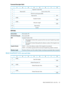 Page 151Commanddescriptorblock
01234567
OperationCode(A3h)0
ServiceAction(1Fh)Reserved(0)1
HPLTOVUMIOpcode(08h)2
SNVReserved(0)3
SnapshotNumber(MSB)4
(LSB)5
AllocationLength(MSB)6
(LSB)8
Reserved(0)9–10
Control11
CDBfields
Thismustbe1FhServiceAction
Thismustbe08h.HPLTOVUMIOpcode
SnapshotNumberValidSNV
TheSnapshotNumberfieldisignoredandthemostrecentSnapshotlogcreated
isretrieved.
0
TheSnapshotNumberfieldspecifiesthereferencenumberoftheSnapshottobe
retrieved.
1...