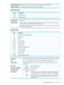 Page 153Theserialnumberofthedevicefromwhichthedatahasbeenacquired.SubjectSerialNumber
Thetotalnumberofdatasetsavailableinthisdatafile.NumberofDataset
Datasetdescriptor
DescriptionByte
DatasetHeader0–127
DatasetPayload128–n
Seebelow.DatasetHeader
IfErrorNumber(intheDatasetHeader)=0000h,thepayloadisanySCSIdataINcaptured
whentheSCSIcommandintheCDBfieldwasexecuted.
IfErrorNumber=0849h,thepayloadisanySCSIsensedatacapturedwhentheSCSIcommand
intheCDBfieldwasexecuted.
DatasetPayload
Datasetheader
DescriptionByte...