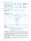 Page 154READSNAPSHOTLOGspecificstatus
AdditionalSenseKeyStatusEvent
2400h(invalidfieldin
CDB)
ILLEGAL
REQUEST
CHECKCONDNTheSnapshotlogspecifiedintheSnapshot
Numberfieldisnotavailableforretrieval,orno
Snapshotlogisavailableforretrieval.
0016h(operationin
progress)
NOSENSECHECKCONDNTheSnapshotlogisintheprocessofbeing
created.
READSTTFLOGA3h(1Fh)
TheREADSTTFLOGcommandretrievesaSnapshotlogfromnon-volatileflashmemory.
Pre-executionchecks
UnitAttentionDeferredErrorReservationIllegalField
Commanddescriptorblock...