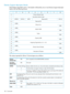 Page 160DensitySupportdescriptorblocks
IftheMediumTypefieldissetto1,theheaderisfollowedbyoneormoreDensitySupportdescriptor
blockswiththefollowingformat:
01234567
PrimaryDensityCode0
SecondaryDensityCode1
DLV(0)Reserved(0)DEFLTDUP(0)WRTOK2
Reserved(0)3–4
Bitspermm(MSB)5
(LSB)7
MediaWidth(MSB)8
(LSB)9
Tracks(MSB)10
(LSB)11
Capacity(MB)(MSB)12
(LSB)15
AssigningOrganization(LTO-CVE)(MSB)16
(LSB)23
DensityName(8bytes)(MSB)24
(LSB)31
Description(20bytes)(MSB)32
(LSB)51...