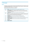Page 182Messages
Status
AStatusbyteissentfromthedrivetothehostduringtheStatusphaseattheendofeachcommand
asspecifiedintheSCSIspecification,unlessthecommandhasbeenclearedbyanABORTmessage,
byaBUSDEVICERESETmessage,orbyahardreset.
TheStatusbytesthatthedrivereturnsareasfollows:
GOOD:Thisstatusindicatesthatthedrivehassuccessfullycompletedthecommand.00h
CHECKCONDITION:Anyerror,exception,orabnormalconditionthatcausessensedatatobeset
returnsCHECKCONDITION.TheREQUESTSENSEcommandshouldbesentfollowingthisstatusto...