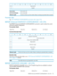 Page 17301234567
Reserved(0)8–10
Control11
Thismustbe1Fh.ServiceAction
Thismustbe0Bh.HPLTOVUMIOpcode
Thedrivewillreturnuptothisnumberofbytes,truncatinganyparameterdataasrequired.AllocationLength
Parameterdata
See“SETSNAPSHOTCONFIGURATIONparameterdata”(page216).
REPORTEnhancedSNAPSHOTCONFIGURATIONA3h(1Fh)
TheREPORTEnhancedSNAPSHOTCONFIGURATIONcommandisusedtoretrievethecurrent
enhancedsnapshotconfiguration.
Pre-executionchecks
UnitAttentionDeferredErrorReservationIllegalField
Commanddescriptorblock
01234567...