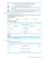 Page 179SASdrives:TheTargetResettaskmanagementfunctionisnotsupported.0TRS
FCdrives:TheTargetResettaskmanagementfunctionissupported.1
TheWakeuptaskmanagementfunctionisnotsupported.0WakeS
OneforFibreChannelastheQUERYASYNCHRONOUSEVENTmanagementfunctionissupported.
Zerootherwise.
QAES
OneforFibreChannelastheQUERYTASKSETmanagementfunctionissupported.Zerootherwise.QTSS
ZeroastheI_TNEXUSRESETmanagementfunctionisnotsupported.0ITNRS
REPORTTARGETPORTGROUPSA3h...