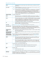 Page 184ReturnedSensedatafields
IndicatesthattheinformationbytescontainvalidinformationasdefinedintheSCSI
specification.
1Valid
Indicatesthattheerroriscurrent,thatis,itisassociatedwiththecommandforwhich
CHECKCONDITIONstatushasbeenreported.
70hErrorCode
Indicatesthattheerrorisdeferred.Adeferrederroroccurswhenthereisafailurefor
anoperationthathasalreadybeenterminatedwithaGOODstatus,orwhenfailure
occursin“cleanup”activityfollowinganoperationthatwasterminatedbyBUS...