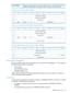 Page 187Thepercentcompleteindicationinwhichthereturnedvalueisanumeratorthathas65,536
(10000h)asitsdenominator.Theprogressindicationisbasedonthetotaloperation.
ProcessIndication
StreamCommandsSensedatadescriptor
01234567
DescriptorType(04h)0
AdditionalLength(02h)1
Reserved(0)2–3
Reserved(0)ILIEOMMark4
DriveErrorCodeSensedatadescriptor(VendorSpecific)
01234567
DescriptorType(80h)0
AdditionalLength(02h)1
Reserved(0)2–3
Reserved(0)ILIEOMMark4
DriveErrorCode4
11
CleaningNeededSensedatadescriptor(VendorSpecific)...