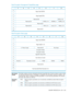 Page 203DataEncryptionManagementCapabilitiespage
01234567
PageCode(0012h)0
1
PageLength(0Ch)2
3
LOCK_C(1)Reserved(0)4
CKORL_C(1)CKORP_(1)CKOD_C(1)Reserved(0)5
Reserved(0)6
Public_C(1)Local_C(1)AITN_C(1)Reserved(0)7
Reserved(0)8
15
DataEncryptionStatuspage
01234567
PageCode(0020h)0
1
PageLength(n−3)2
3
KeyScopeReserved(0)I_TNexusScope4
EncryptionMode5
DecryptionMode6
AlgorithmIndex(01h)7
KeyInstanceCounter8
11
RDMDCEEMSVCELBParametersControlRsvd(0)12
Reserved(0)13
23
Key-AssociatedDataDescriptorsList24
n...