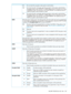 Page 207Donotchecktheencryptionmodeusedtowritetheblock.01b
Onreadandverifycommands,checktheencryptionmodeusedtowritetheblock.
DecryptionModeissettoDECRYPTorMIXED.Reportanerroriftheblockwaswritten
inEXTERNALmode.ThesensekeyissettoDATAPROTECTwithadditionalsenseof
7409h(encryptionmodemismatchonread).
10b
Onreadandverifycommands,checktheencryptionmodeusedtowritetheblock.
DecryptionModeissettoDECRYPTorMIXED.Reportanerroriftheblockwaswritten
inENCRYPTmode.ThesensekeyissettoDATAPROTECTwithadditionalsenseof...