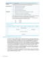 Page 208IftheEncryptionModeissettoEncrypt,thedrivewillsavetheKADdescriptors.Theyare
associatedwitheveryblockthatisencryptedwiththespecifiedkey.Thedescriptorsarespecified
inincreasingnumericorder.Seebelowfortheformatofthedescriptors.
Key-AssociatedData
Descriptors
Unauthenticatedkey-associateddata0hKeyDescriptorType
Authenticatedkey-associateddata1h
Noncevalue(notsupported)2h
Securitymeta-datakey-associateddata3h
Reserved.ThisisalwaysthecaseifKADdescriptorsareincluded.0hAuthenticated...