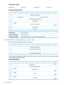 Page 214Pre-executionchecks
UnitAttentionDeferredErrorReservationIllegalField
Commanddescriptorblock
01234567
OperationCode(A4h)0
ServiceAction(1Fh)Reserved(0)1
HPLTOVUMIOpcode(0Ah)2
Reserved(0)3–5
ParameterListLength(MSB)6
(LSB)7
Reserved(0)8–10
Control11
Thismustbe1Fh.ServiceAction
Thismustbe0Ah.HPLTOVUMIOpcode
Thelengthinbytesoftheparameterlisttobetransferred.ParameterListLength
SETSNAPSHOTCOMMANDSparameterdata
Theformatoftheparameterdataisasfollows:
01234567
CommandDescriptorList
CommandDescriptor(first)0...