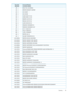 Page 23CommandNameOpcode
READTOC(CD-ROM)43h
REPORTDENSITYSUPPORT44h
LOGSELECT4Ch
LOGSENSE4Dh
MODESELECT(10)55h
RESERVEUNIT(10)56h
RELEASEUNIT(10)57h
MODESENSE(10)5Ah
PERSISTENTRESERVEIN5Eh
PERSISTENTRESERVEOUT5Fh
READATTRIBUTE8Ch
WRITEATTRIBUTE8Dh
REPORTLUNSA0h
SECURITYPROTOCOLINA2h
REPORTDEVICEIDENTIFIERA3h(05h)
REPORTTARGETPORTGROUPSA3h(0Ah)
REPORTSUPPORTEDOPCODESA3h(0Ch)
REPORTSUPPORTEDTASKMANAGEMENTFUNCTIONSA3h(0Dh)
REPORTTIMESTAMPA3h(0Fh)
EnhancedFIRMWAREUPGRADEREPORTIMAGEINFORMATIONA3h(1Fh)...