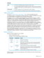 Page 225CDBfields
TheTransferLengthfieldspecifiesthelengthofthetransferinbytes.0Fixed
TheTransferLengthfieldspecifiesthelengthofthetransferinblocks.Thesizeofeachblock
(inbytes)isdeterminedbythecurrentBlockLengthgivenintheModeSelectParameterblock
descriptor.
1
Nodataistransferred.Thecurrentlogicalpositionwillbeunchanged.0TransferLength
Theamountofdatatobetransferred,inbytesorblocksasdeterminedbytheFixedfield.>0
WRITEspecificstatus
Seealsothe“AdditionalSensecodes”(page191)foravarietyofpossibleharderrors....