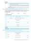 Page 31CDBfields
Thedriveresetsandrebootsthecurrentlyrunningfirmware,sotheassociationofPrimaryand
SecondaryImageswillremainunchanged.
0Swap
ThedriveswapsbanksassociatedwiththePrimaryandSecondaryImagesbeforeresettingthe
drive.UsethistorebootthedrivewiththefirmwaremostrecentlydownloadedtotheSecondary
Image.
1
RegardlessofthevalueoftheSwapfield,therebootcommandshouldnotcausethedrivetobeoffline
formorethanabout1second.
EnhancedFIRMWAREUPGRADEREPORTIMAGEINFOA3h(1Fh)...