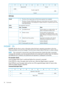 Page 3601234567
FormatReserved(0)2
TransferLength(0)(MSB)3
(LSB)4
Control5
CDBfields
Thedrivewillnotreportstatusuntiltheformatoperationhascompleted.0Immed
ThedrivewillreportGOODstatus(aftersomeinitialchecks)andcontinuewiththe
formattingoperationinthebackground.ProgressIndicationisreportedaspartofthe
sensedatareturned.
1
Notsupported.Mustbe0.Verify
EffectDescriptionValueFormat
Formatmediumasasinglepartition.All
dataonthephysicalvolumeislost.
Usedefaultformat0h
Formatmediumaccordingtothe...