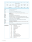 Page 6201234567
ParameterLength(4h)3
DInitCRqrd(0)CRqstWrtPCmprMAccHIUPAMR4
DAccMThrdMStdRsvd(0)MPrsntRAARsvd(0)InXtn5
DTDeviceActivity6
TAFCIntfCRRqstESREPPReserved(0)7
Prevent/AllowMediumRemovalbitPAMR
HostInitiatedUnloadbitHIU
Ifset,theMAMisaccessible.MPrsntmustbesetaswell.MAcc
Compressbit.Ifsetto1,theDTDcurrentlyhasdatacompressionenabled.Cmpr
WriteProtectbit.Ifsetto1,themediaintheDTDisphysicallywrite-protected.Onlyvalidif
MPrsntissetto1.
WrtP
CleanRequestedbitCRqst...