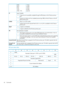 Page 661Gbpsnl2Gbpsnl4Gbpsnl8Gbpsnlreserved
000bnl001bnl010bnl011bnl100b—111b
LoginCompleteLC
AloginhasnotsuccessfullycompletedthroughthePRLIphaseontheDTdeviceprimary
port.
0
Atleastoneinitiatorporthascompletedprocesslogin(PRLI)withtheDTdeviceontheDT
deviceprimaryport.
1
ThereisnoAL_PAconflict.0Conflict
AnotherdevicehastherequiredHardAL_PA,ornoAL_PAisavailablefortheDTdevice
primaryport.
1
Asignalisnotdetected.0Signal
AsignalisdetectedattheDTdeviceprimaryport.1
PortInitializationCompletePIC...