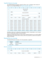 Page 67TapeAlertResponselogpage
TheTapeAlertResponselogpageispage12h.Thereisonly1parameter,whichcontains64
flags.Foralistofsupportedflags,see“TapeAlertlogpage”(page77).
01234567
PageCode(12h)0
Reserved(0)1
PageLength(000Ch)(MSB)2
(LSB)3
ParameterCode(0000h)(MSB)4
(LSB)5
LP(1)LBIN(1)TMC(0)ETC(0)TSD(1)DS(1)DU(1)6
ParameterLength(08h)7
Flag08hFlag07hFlag06hFlag05hFlag04hFlag03hFlag02hFlag01h8
Flag10hFlag0FhFlag0EhFlag0DhFlag0ChFlag0BhFlag0AhFlag09h9
Flag18hFlag17hFlag16hFlag15hFlag14hFlag13hFlag12hFlag11h10...