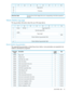 Page 7301234567
Reserved(0)65
Timestamp66
71
Theshortform(16–bitinteger)driveerrorcorrespondingtothefailurereportedto
thehost.
DriveErrorCode
VolumeStatisticsLogpage
Thislogprovidesinformationabouttheuseofthetapedevice.
01234567
PageCode(17h)SPF(0)DS(0)0
Subcodepage(00h)1
PageLength(MSB)2
(LSB)3
VolumeStatisticslogparameter(first)4
::
VolumeStatisticslogparameter(last)m
DeviceStatisticslogparameters
Thesupportedlogparametersincludethoseshownbelow;moreparametersareexpectedtobe
addedasdevelopmentprogresses....