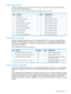 Page 79TapeUsagelogpage
TheTapeUsagelogpagecodeis30h.Therearenineparameters.Theseareallreaddirectly
fromtheLTO-CMTapeUsageLog.
Thisdatarelatestothecurrenttapeandcanbeneitherresetnorwritten.
UpdatedWhenLengthDescriptionParm.
Tapethreaded4ThreadCount1
Datasetphysicallywritten8TotalDataSetsWritten2
Datasetphysicallywritten4TotalWriteRetries3
Datasetphysicallywritten2TotalUnrecoveredWriteErrors4
Datasetphysicallywritten2TotalSuspendedWrites5
Datasetphysicallywritten2TotalFatalSuspendedWrites6...