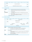 Page 9401234567
BusyTimeoutPeriod(0)(MSB)8
(LSB)9
ExtendedSelf-TestCompletionTimeout(0)(MSB)10
(LSB)11
Controlmodepagefields
Fixedformatsensedatawillbereturnedintheauto-sensesensedata.0D_SENSE
Descriptorformatsensedatawillbereturnedinauto-sensesensedata.1
TheTaskSetType.1TST
Ifacartridgeisinserted,thedrivepullsitinandthreadsthetapesothatprimary
accessisallowed.
0AutoloadMode
Whenacartridgeisinserted,thedrivepullsitinbutdoesnotthreadthetape.Inthis
position,onlytheCartridgeMemoryisaccessible.
1or2...