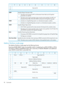 Page 9801234567
Reserved(0)6
31
TapeAlertRespectParameterFieldsTARPF
ThedeviceserverignoresthePPCandParameterPointerfieldsandallTapeAlert
parametersarereported.
0
ThedeviceserverreportsparametervaluesusingthevaluespecifiedinthePPCand
ParameterPointerfieldsoftheLOGSENSEcommandfortheTapeAlertlogpage.
0
ActivationofaTapeAlertflagresultsinaninformationalexceptioncondition.0TASER
ActivationofaTapeAlertflagdoesnotresultinaninformationalexceptioncondition.1
TapeAlertRespectPageControlTARCP...