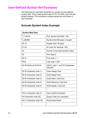 Page 179ENUser-Defined Symbol Set Examples 10-13
User-Defined Symbol Set Examples   
The following two examples illustrate the concept of user-defined 
symbol sets. They create symbol sets for PC-8 in MSL and Unicode 
symbol indexes. The necessary escape sequences are shown in 
each example.
Unicode Symbol Index Example
 Symbol Map Data:
E
C*c341R  PCL Symbol Set #IDs: 10U
E
C(f526W  Symbol Set 526 bytes in length
00 12  Header Size 18 bytes
01 55  ID code 341 decimal: 10U
03  Format 3 (Unicode Symbol Index)
02...