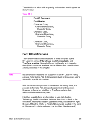 Page 18411-2   Soft Font CreationEN
The definition of a font with a quantity n characters would appear as 
shown below.
Font Classifications      
There are three basic classifications of fonts accepted by the 
HP LaserJet printer: PCL bitmap, Intellifont scalable, and 
TrueType scalable. Several different font header and character 
descriptor formats are available for the different font classifications. 
All are presented in this chapter.
NoteNot all font classifications are supported in all HP LaserJet Family...