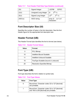 Page 197ENFont Header Format 11-15
Font Descriptor Size (UI)  
Specifies the number of bytes in the font descriptor. See the font 
header figure for the appropriate font descriptor size.
Header Format (UB)  
The Header Format byte identifies the font to format (see below).
Font Type (UB)   
Font type describes the font’s relation to symbol sets. (SI)  :  Signed Integer  (-32768  . .  32767)
(ULI)  :  Unsigned Long Integer  (0  . .  2
32-1)
(SLI)  :  Signed Long Integer  (-2
31  . .  231-1)
(ASCxx)  :  ASCII...