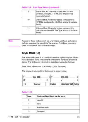 Page 19811-16   Soft Font CreationEN
NoteAccess to those codes which are unprintable, yet have a character 
defined, requires the use of the Transparent Print Data command 
(refer to Chapter 8 for more information).
Style MSB (UI)     
The Style MSB (byte 4) is combined with the Style LSB (byte 23) to 
make the style word. The contents of the style word are described 
below. The Style word (decimal) is calculated using the formula:
Style Word = Posture + (4 x Width) + (32 x Structure)
The binary structure of the...