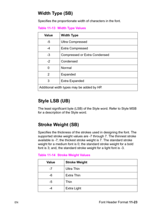 Page 205ENFont Header Format 11-23
Width Type (SB)   
Specifies the proportionate width of characters in the font. 
Style LSB (UB)    
The least significant byte (LSB) of the Style word. Refer to Style MSB 
for a description of the Style word.
Stroke Weight (SB)   
Specifies the thickness of the strokes used in designing the font. The 
supported stroke weight values are -7 through 7. The thinnest stroke 
available is -7; the thickest stroke weight is 7. The standard stroke 
weight for a medium font is 0; the...