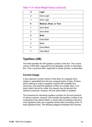 Page 20611-24   Soft Font CreationEN
Typeface (UB)           
This field specifies the HP typeface number of the font. The current 
version of this field, supported by the &payette; printer, is described 
first. Then a previous field, supported in earlier printers, is described.
Current Usage 
In the LaserJet 4 printer version of this field, an unsigned short 
integer is assembled from the two unsigned bytes of data. Printers, 
when seeking to match a typeface request with available font 
resources, may treat...