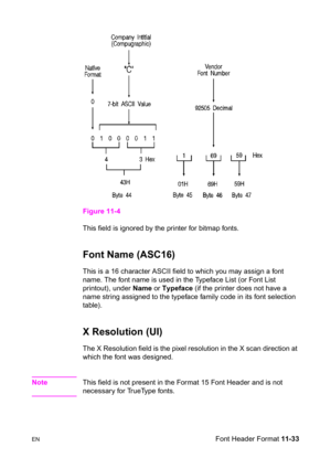 Page 215ENFont Header Format 11-33 Figure 11-4
This field is ignored by the printer for bitmap fonts.
Font Name (ASC16)    
This is a 16 character ASCII field to which you may assign a font 
name. The font name is used in the Typeface List (or Font List 
printout), under Name or Typeface (if the printer does not have a 
name string assigned to the typeface family code in its font selection 
table). 
X Resolution (UI)
The X Resolution field is the pixel resolution in the X scan direction at 
which the font was...
