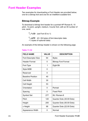 Page 225ENFont Header Examples 11-43
Font Header Examples 
Two examples for downloading a Font Header are provided below; 
one for a bitmap font and one for an Intellifont scalable font.
Bitmap Example   
To download a bitmap font header for a portrait HP Roman-8, 10 
pitch, 12 point, upright, medium, Courier font, with an ID number of 
one, send: 
E
C*c1D   (set Font ID to 1)
E
C)s#W   (# = 64 bytes of font descriptor data  
+ x bytes of optional data)
An example of the bitmap header is shown on the following...