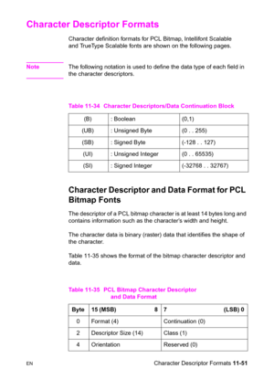 Page 233ENCharacter Descriptor Formats 11-51
Character Descriptor Formats 
Character definition formats for PCL Bitmap, Intellifont Scalable 
and TrueType Scalable fonts are shown on the following pages.
NoteThe following notation is used to define the data type of each field in 
the character descriptors.
Character Descriptor and Data Format for PCL 
Bitmap Fonts    
The descriptor of a PCL bitmap character is at least 14 bytes long and 
contains information such as the character’s width and height.
The...