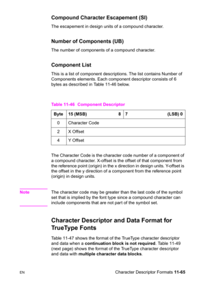 Page 247ENCharacter Descriptor Formats 11-65
Compound Character Escapement (SI)  
The escapement in design units of a compound character.
Number of Components (UB)   
The number of components of a compound character.
Component List   
This is a list of component descriptions. The list contains Number of 
Components elements. Each component descriptor consists of 6 
bytes as described in Table 11-46 below.
The Character Code is the character code number of a component of 
a compound character. X-offset is the...