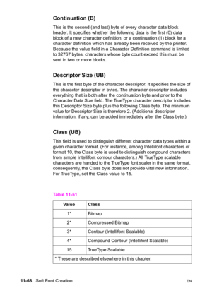 Page 25011-68   Soft Font CreationEN
Continuation (B)   
This is the second (and last) byte of every character data block 
header. It specifies whether the following data is the first (0) data 
block of a new character definition, or a continuation (1) block for a 
character definition which has already been received by the printer. 
Because the value field in a Character Definition command is limited 
to 32767 bytes, characters whose byte count exceed this must be 
sent in two or more blocks.
Descriptor Size...