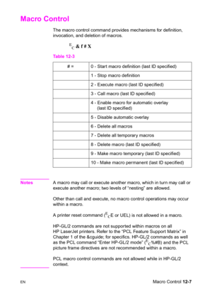 Page 263ENMacro Control 12-7
Macro Control 
The macro control command provides mechanisms for definition, 
invocation, and deletion of macros.
E
C & f # X 
NotesA macro may call or execute another macro, which in turn may call or 
execute another macro; two levels of “nesting” are allowed.
Other than call and execute, no macro control operations may occur 
within a macro.
A printer reset command (
E
CE or UEL) is not allowed in a macro.
HP-GL/2 commands are not supported within macros on all 
HP LaserJet...