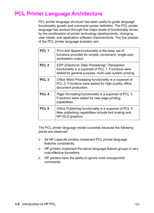 Page 281-2   Introduction to HP PCLEN
PCL Printer Language Architecture
PCL printer language structure has been useful to guide language 
functionality growth and command syntax definition. The PCL printer 
language has evolved through five major levels of functionality driven 
by the combination of printer technology developments, changing 
user needs, and application software improvements. The five phases 
of the PCL printer language evolution are: 
The PCL printer language model succeeds because the...