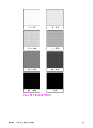 Page 27613-10   The PCL Print ModelEN
Figure 13-4 Shading Patterns  