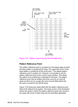 Page 28013-14   The PCL Print ModelEN
Figure 13-7 Pattern Layout Across the Printable Area
Pattern Reference Point   
The pattern reference point is a position on the logical page at which 
the base pattern is positioned for tiling. The upper left corner of the 
base pattern is positioned at this point (see ). The default pattern 
reference point is position 0,0. However, it is possible to set the 
pattern reference point to the current cursor position. This allows 
the pattern to be positioned or adjusted for...