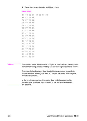 Page 287ENUser-Defined Pattern Command 13-21 3Send the pattern header and binary data: 
NotesThere must be an even number of bytes in user-defined pattern data, 
hence the trailing zeros (“padding”) in the last eight data rows above. 
The user-defined pattern downloaded in the previous example is 
printed within a rectangular area in Chapter 14 under “Rectangular 
Area Fill Examples.” 
In the previous example, the raster data code is presented in 
hexadecimal, however, the numbers in the escape sequences 
are...