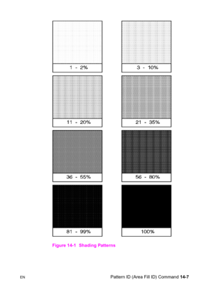 Page 297ENPattern ID (Area Fill ID) Command 14-7 Figure 14-1 Shading Patterns 