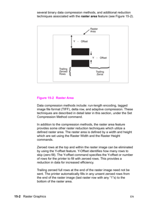 Page 31015-2   Raster GraphicsEN
several binary data compression methods, and additional reduction 
techniques associated with the raster area feature (see Figure 15-2).
Figure 15-2 Raster Area
Data compression methods include: run-length encoding, tagged 
image file format (TIFF), delta row, and adaptive compression. These 
techniques are described in detail later in this section, under the Set 
Compression Method command.
In addition to the compression methods, the raster area feature 
provides some other...