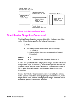 Page 32215-14   Raster GraphicsEN
Figure 15-8 Maximum Raster Width
Start Raster Graphics Command 
The Star t Raster Graphics command identifies the beginning of the 
raster data and also specifies the left graphics margin.
E
C * r # A 
#  =0- Start graphics at default left graphics margin
X-position 0).
1 - Start graphics at current cursor position (current 
X-position). 
Default =0
Range =0, 1 (values outside the range default to 0)
A value of 0 specifies that the left graphics margin is at the default left...